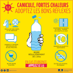 Canicule.png